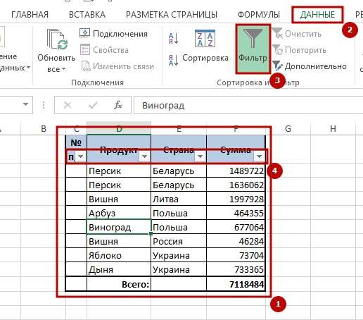 Unikalnie znachenie 3 6 способов создать список уникальных значений в Excel