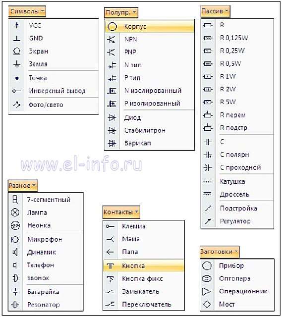 Библиотека инструментов для рисования электрических схем