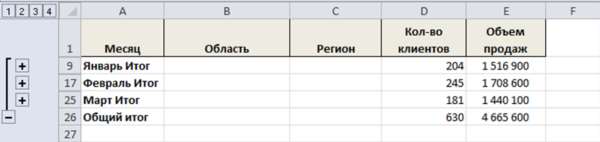 Формула промежуточные итоги в Excel