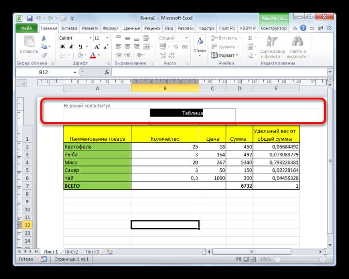 Колонтитул в Microsoft Excel