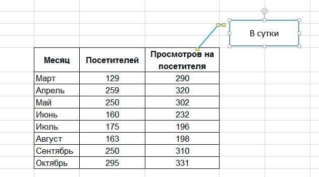 выноски в экселе