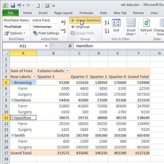 Группировка в сводных таблицах Excel