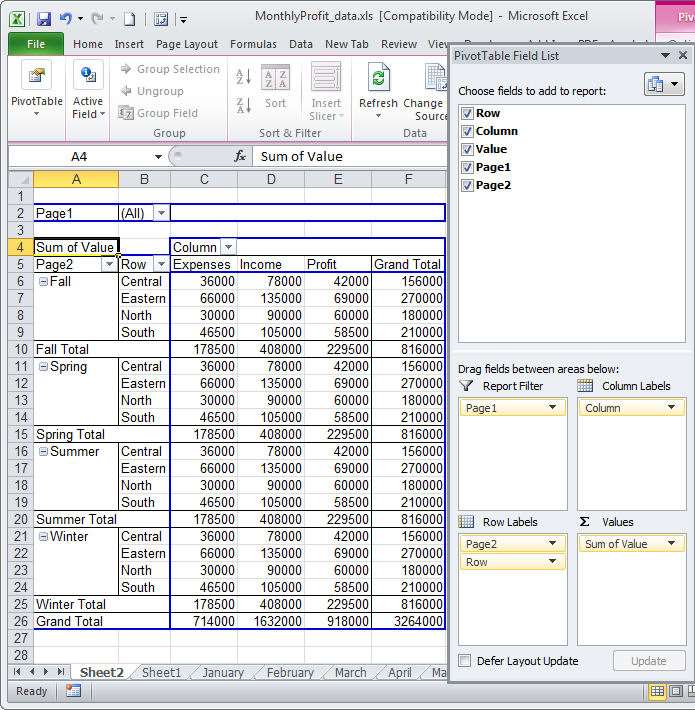 Группировка в сводных таблицах Excel