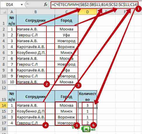 Kak poschitat povtory 4 Как подсчитывать повторения в Excel?