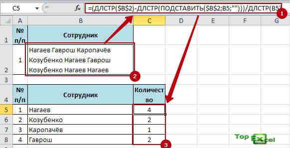 Kak poschitat povtory 5 Как подсчитывать повторения в Excel?