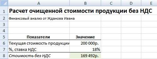 Формула процентов в Excel. Пример расчета очищенной стоимости продукции без НДС