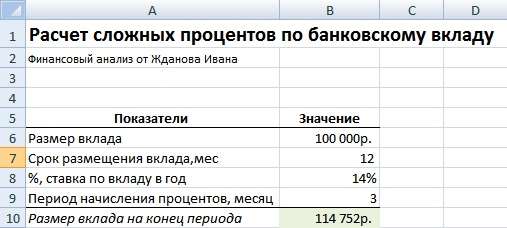 Формула сложных процентов в Excel. Пример расчета