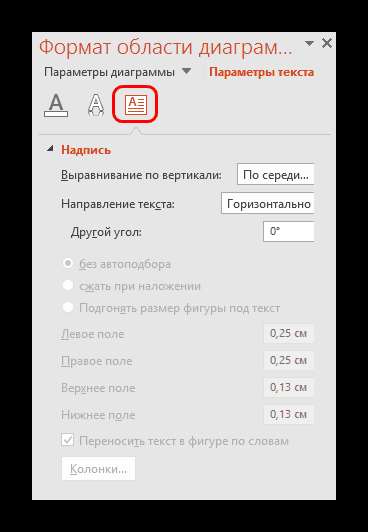 Размер и свойства текста в формате диаграммы
