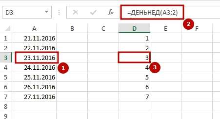 Den nedeli po date 4 Как определить в Excel день недели по дате