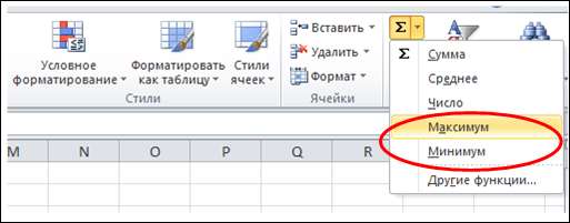 Функции МАКС и МИН на ленте Excel