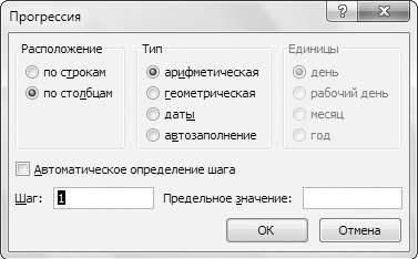 Рис. 2.55. Окно Прогрессия