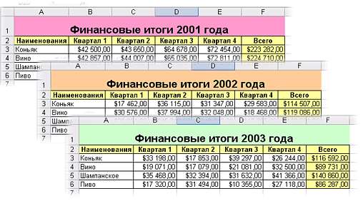 Как соединить две таблицы в Excel