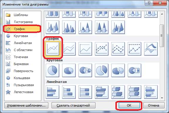 Выбор типа диаграммы в Microsoft Excel