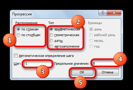 Окно Прогрессия в Microsoft Excel