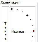 парамерты формата ячейки в Excel