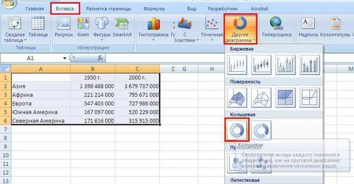 Как создать круговую диаграмму в Excel