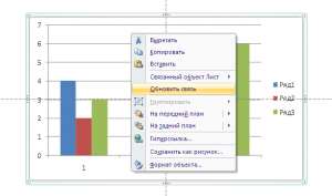 Как сделать графику в Powerpoint