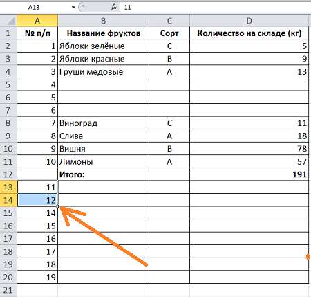 Как в Excel быстро пронумеровать строки таблицы 