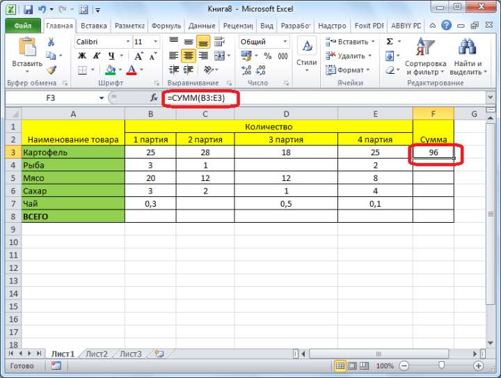 Результат автосуммы в Microsoft Excel