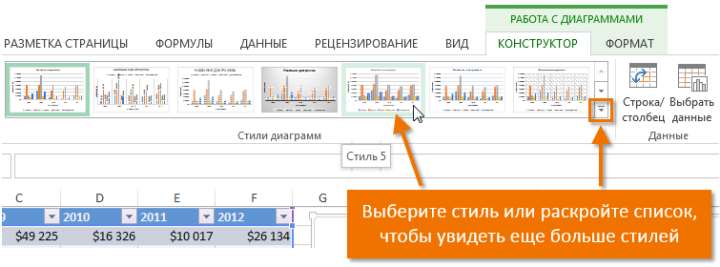 Параметры диаграмм в Excel