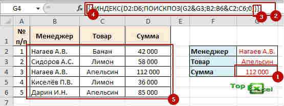 Find po neskolko usloviy 2 Поиск по нескольким критериям в таблицах Excel