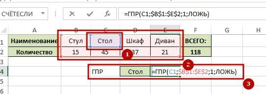 Ssilki i massivi 5 5 основных функции для работы с массивами