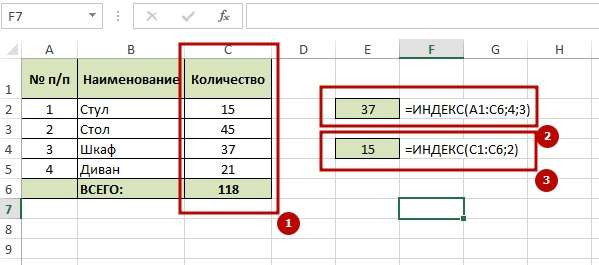 Ssilki i massivi 3 5 основных функции для работы с массивами