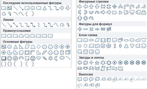 список доступных фигур