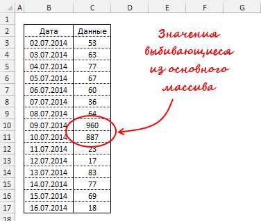 90-2-массив данных excel