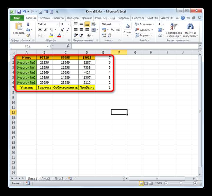 Таблица отсортирована в Microsoft Excel