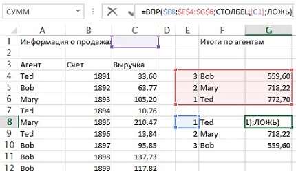 Рис. 1. Формулы дают полезную, но визуально бедную информацию