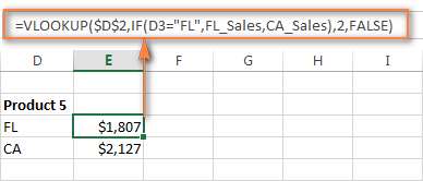 Руководство по функции ВПР в Excel