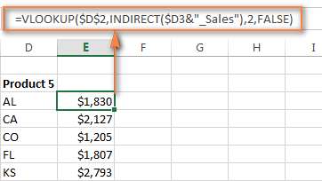 Руководство по функции ВПР в Excel