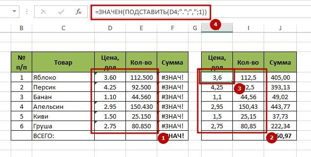 Zamena to4ka na zapyata 13 5 быстрых способов как заменить точки на запятые в Excel