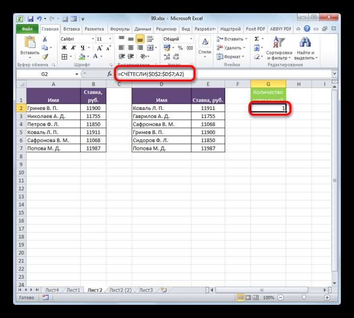 Результат вычислений функции СЧЁТЕСЛИ в Microsoft Excel