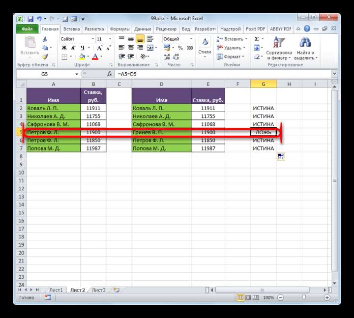 Несовпавшие данные в Microsoft Excel