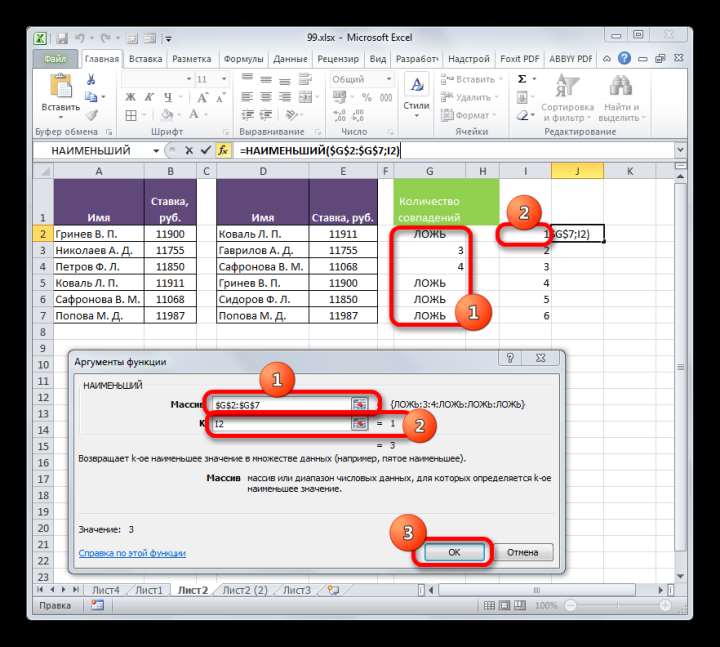 Окно аргументов функции НАИМЕНЬШИЙ в Microsoft Excel