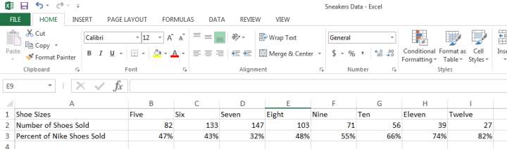 Вспомогательная ось на диаграмме Excel