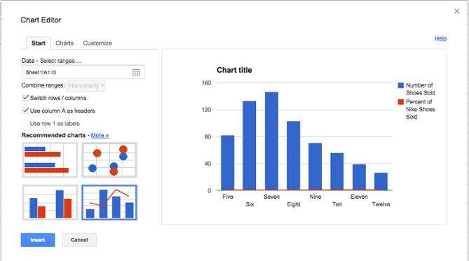 Вспомогательная ось на диаграмме в таблицах Google Doc