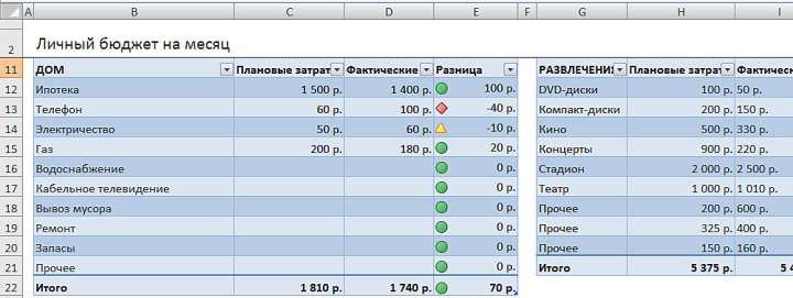 Простая таблица в Excel