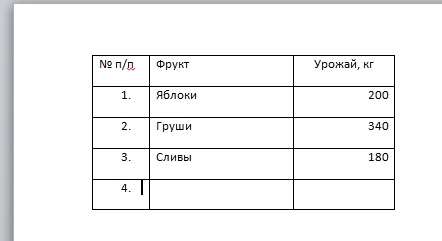 Автонумерация при добавлении новіх строк в таблице