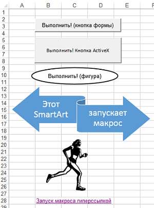 Рис. 1. Вы можете запустить макрос с помощью любого из этих элементов