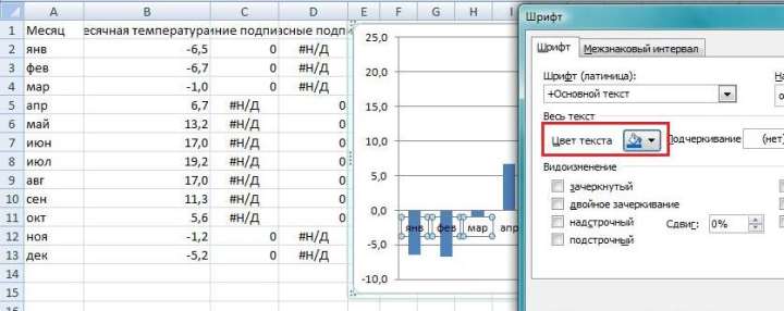 Как выделить цветом в Excel