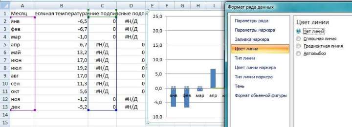 Как выделить цветом в Excel