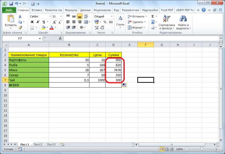 Результаты подсчитаны в Microsoft Excel