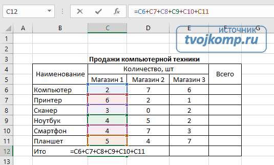 формула сложения в excel