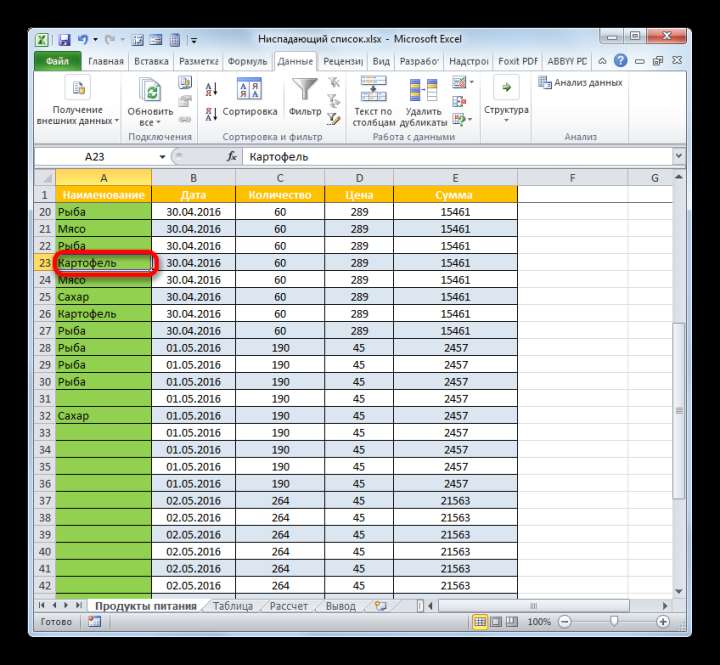 Выделение ячейки в Microsoft Excel
