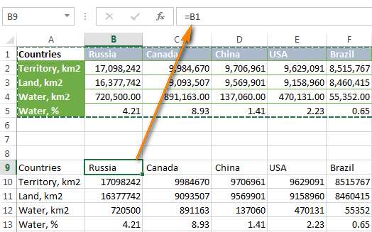 Транспонирование данных в Excel