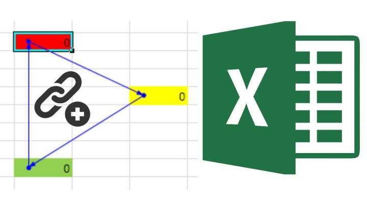 Как найти циклическую ссылку в Excel