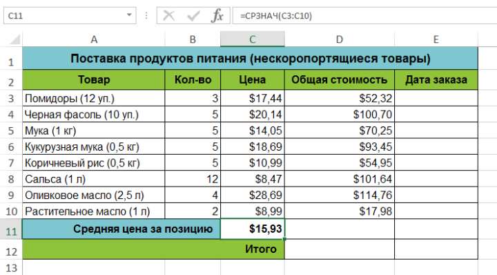 Вставка функции в Excel